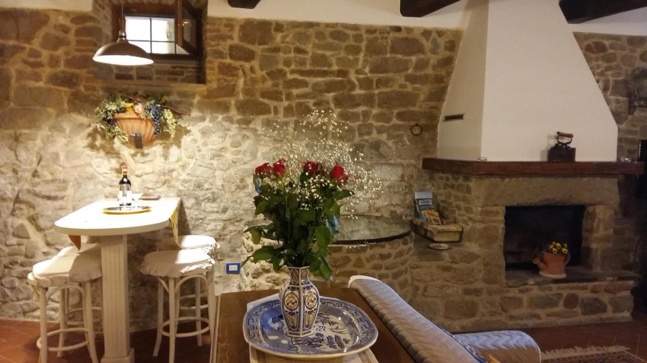 The Small Castle Cortona Exterior photo